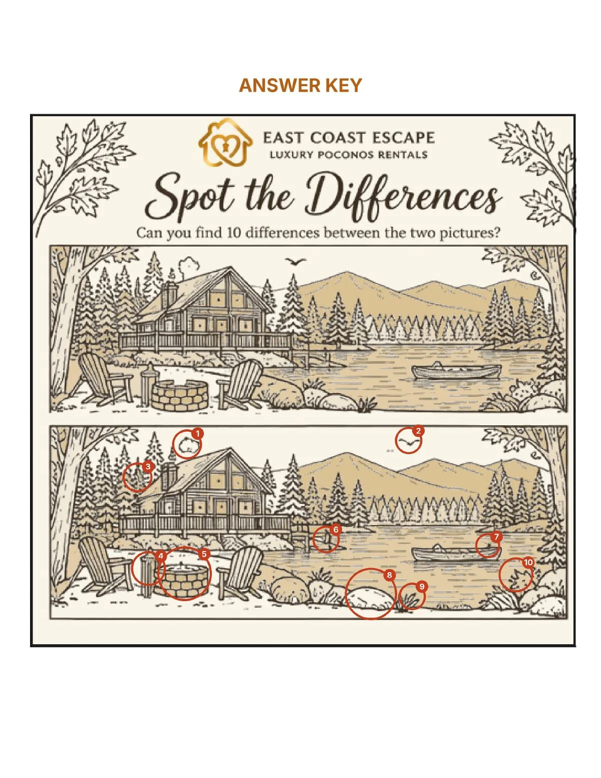 Answer key: Spot the Differences