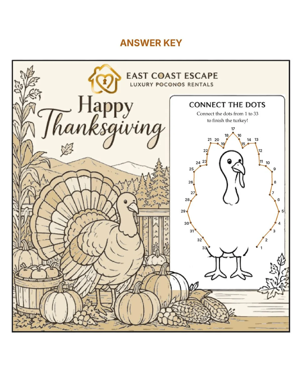 Answer key: Happy Thanksgiving Connect the Dots